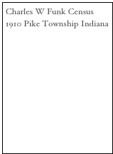 Charles W Funk Census 
1910 Pike Township Indiana