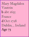 Mary Magdalen Vautrin 
b abt 1655
France
d Oct 1728
Dublin, , Ireland
Age 73

